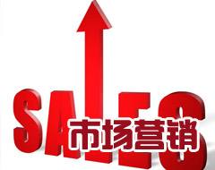 市場營銷知識測評